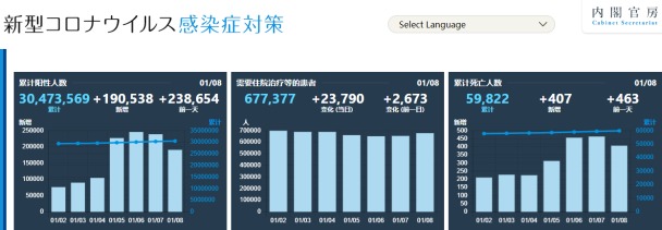 日本新冠死亡人數逼近6萬(日本新冠死亡人數是多少)