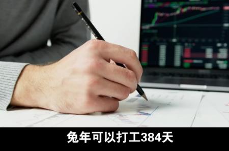 今年可以打工384天,今年可以打工384天嗎？為什么？