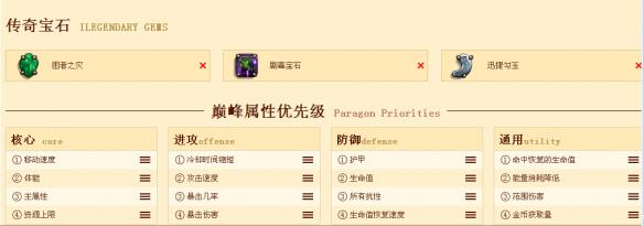 《暗黑破壞神3：奪魂之鐮》快速升級巔峰 輔助巫醫的優勢 輔助巫醫心得分享