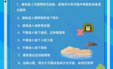 暴雨天如何科學(xué)避險(xiǎn)?