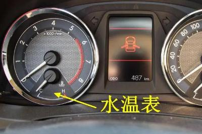 汽車上的水溫表一個(gè)格是多少度？