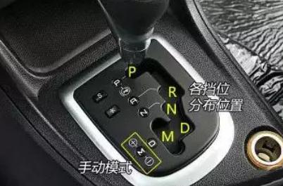 手自一體變速器如何使用（手自一體變速器使用方法）