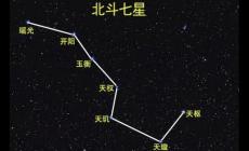 北斗七星是哪幾顆星星?具體介紹資料分享一下