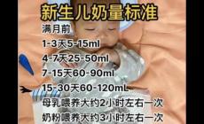 1-30天新生兒奶粉量標準是多少