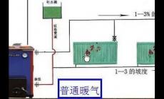 土暖氣怎么安裝才不會進空氣